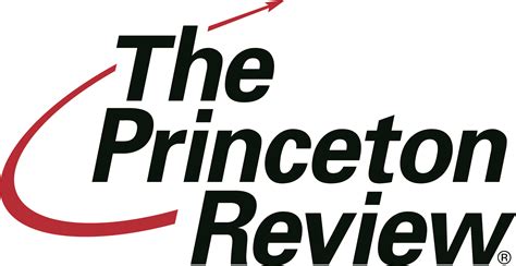 is princeton review hard